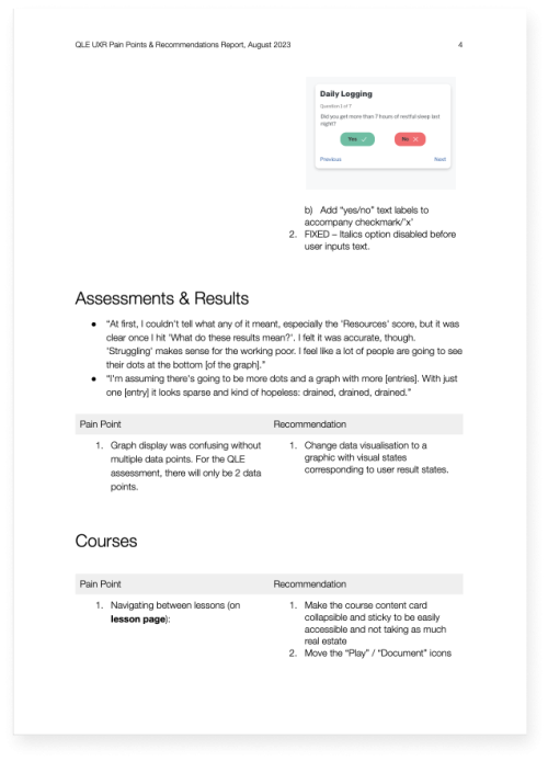 A screenshot of page 4 of the Pain Points and Recommendations Report containing a section entitled "Assessments and Results". Within the section is a list of pain points on the left with their recommended solutions on the right.