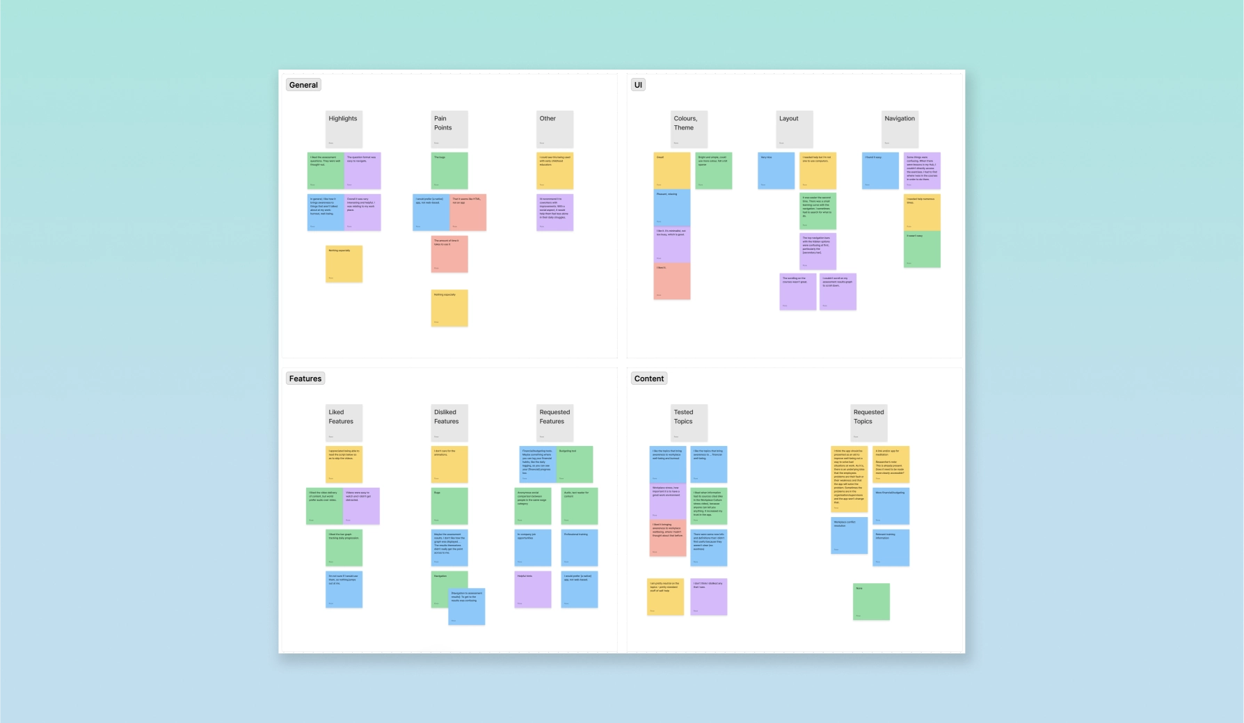 An affinity diagram divided into four quadrants: General, UI, Features, Content. Within each quadrant are colourful digital post-it notes, each containing a user feedback data point. These data points are further organized into subcategories such as Layout, Navigation, Requested Features, etc. The whole diagram is against a light blue-green gradient background.