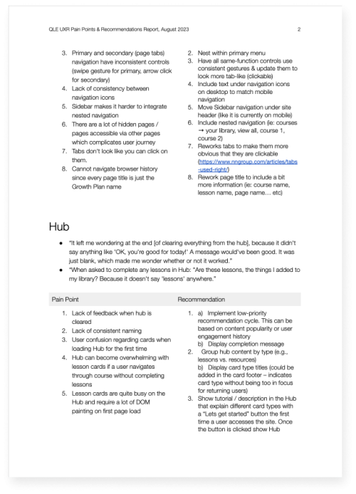 A screenshot of page 2 of the Pain Points and Recommendations Report containing a section entitled "Hub". Within the section is a list of pain points on the left with their recommended solutions on the right.